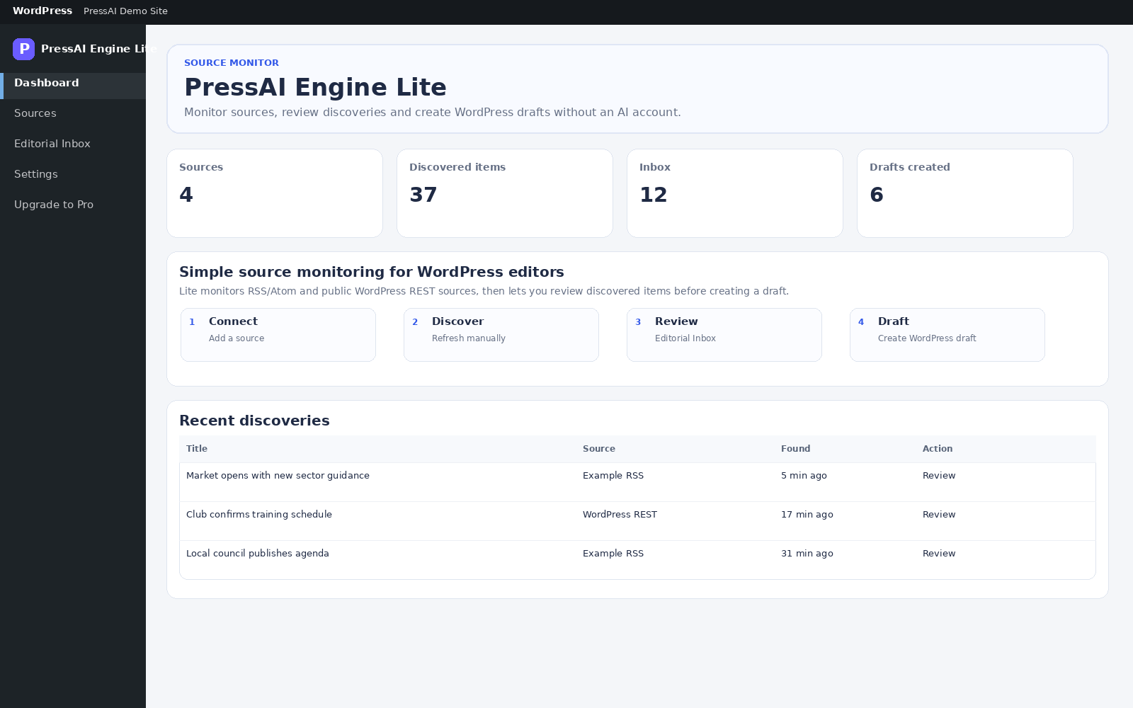 PressAI Lite dashboard interface illustration