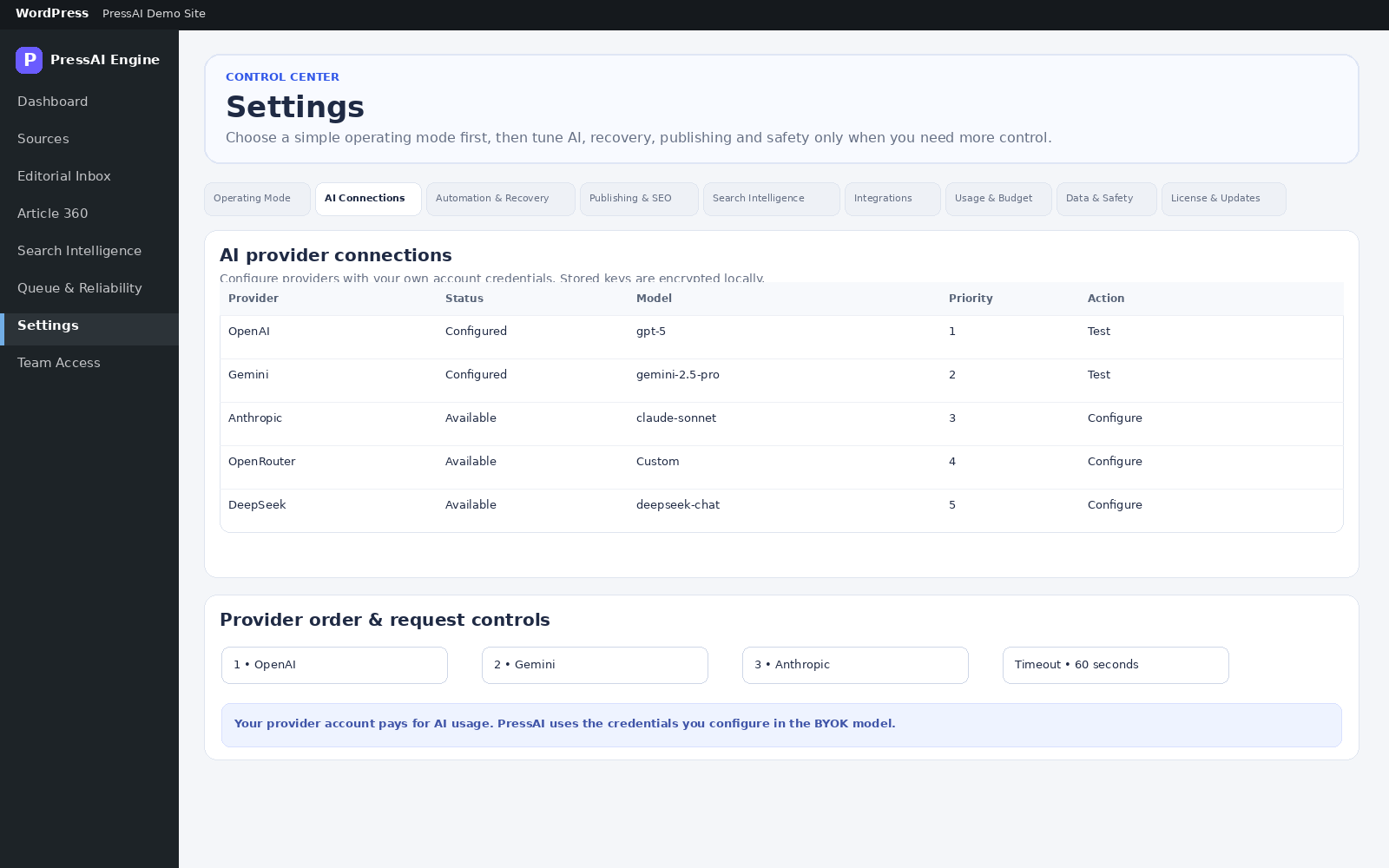 PressAI AI Connections settings